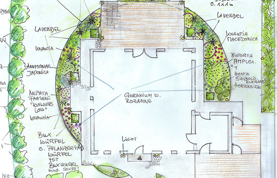 Gartenplanung Gartenbau Vogel