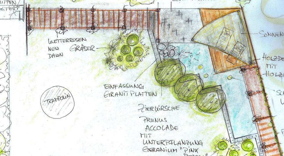 Gartenzeichnung Gartenbau Vogel